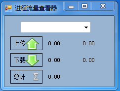 不同进程流量监视，监视TCP、UDP端口