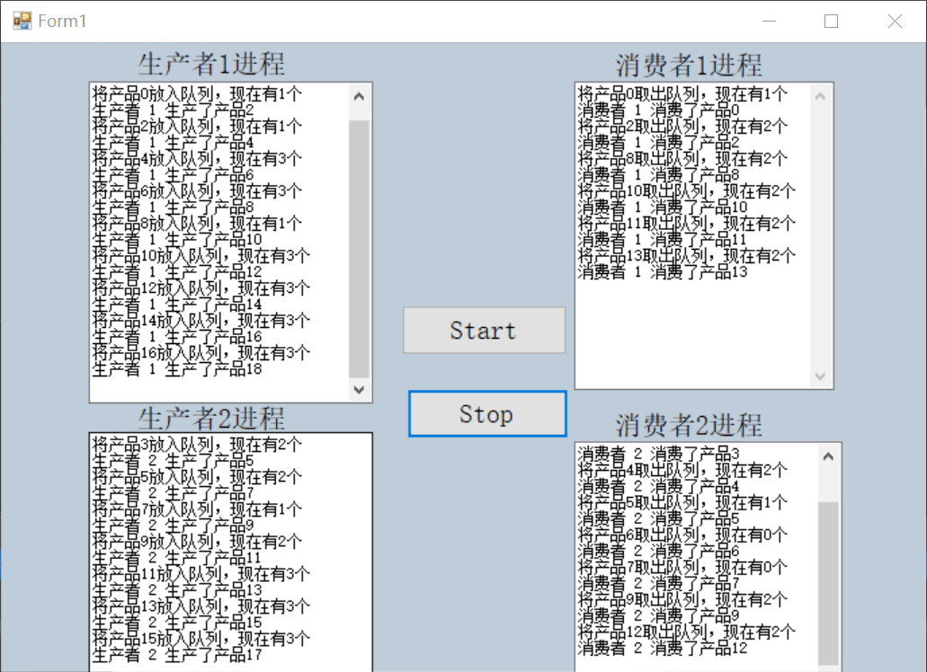 生产者消费者